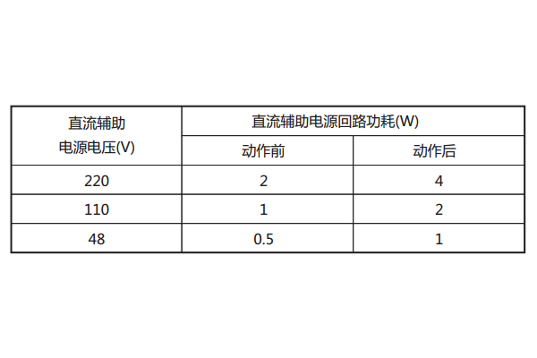 直流功耗回路