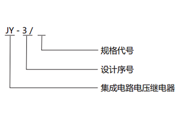 型號(hào)含義