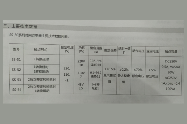 SS-51時(shí)間繼電器主要技術(shù)數(shù)據(jù)